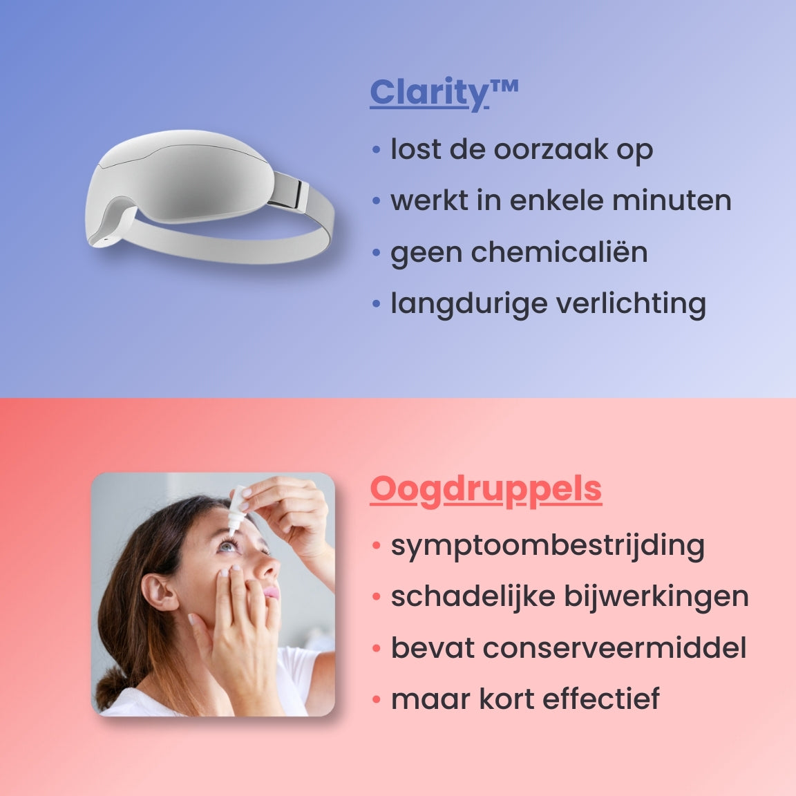 Clarity™ - stoomtherapie masker