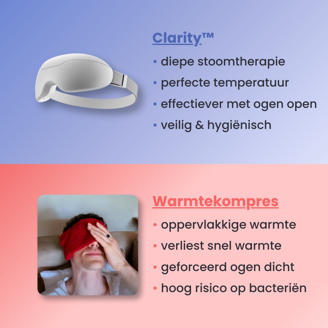 Clarity™ - stoomtherapie masker